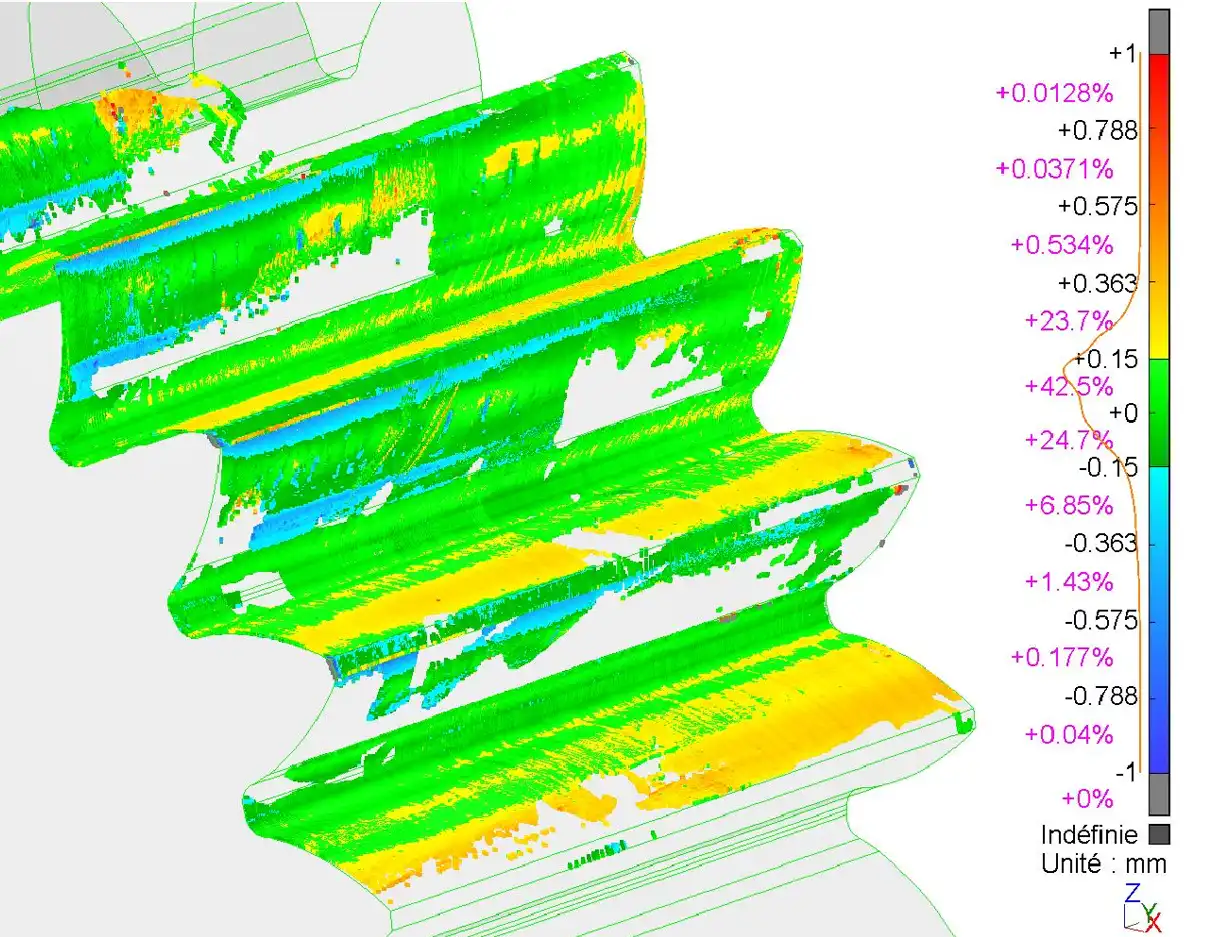 Inspection 3D dents